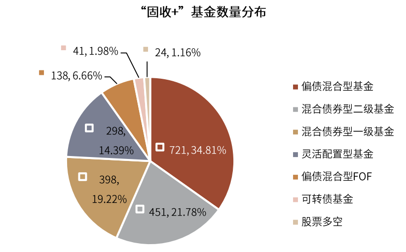 网站首页 第190页