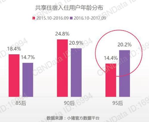 新澳门资料,数据解析支持方案_扩展版63.457