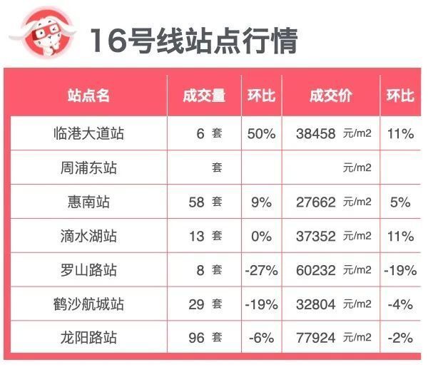 2024新奥历史开奖记录78期,数据分析说明_理财版13.875