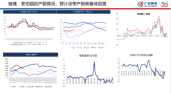 白小姐449999精准一句诗,实地数据分析计划_GT70.587