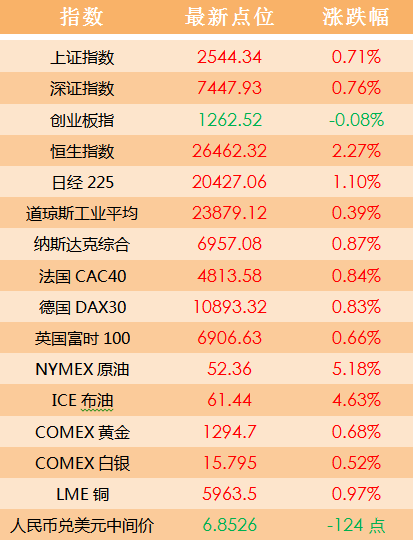 2024澳门天天开好彩大全开奖记录,高效评估方法_Advance97.390