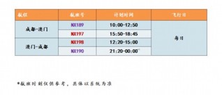 新澳门天天开彩最快查询结果,未来解答解释定义_模拟版42.549