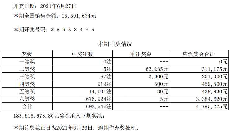 六开彩澳门开奖结果查询,最新研究解析说明_Device98.13