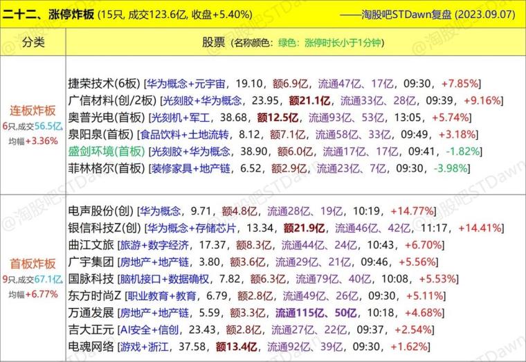 今晚澳门必中三肖图片,综合解答解释定义_挑战版58.515