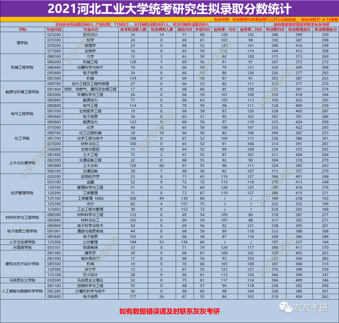 新澳门2024历史开奖记录查询表,精准解答解释定义_Prime14.200