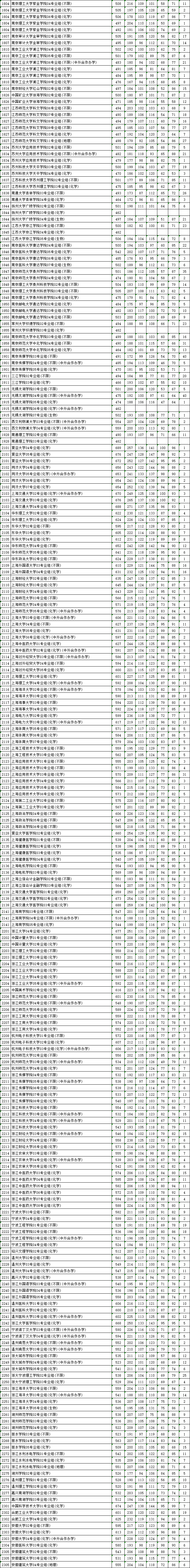 2024澳门今晚开奖结果,快速响应方案_iPad55.659