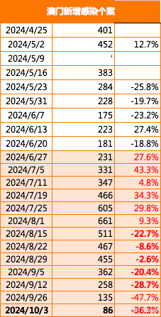 澳门传真资料查询2024年,调整计划执行细节_UHD款60.993