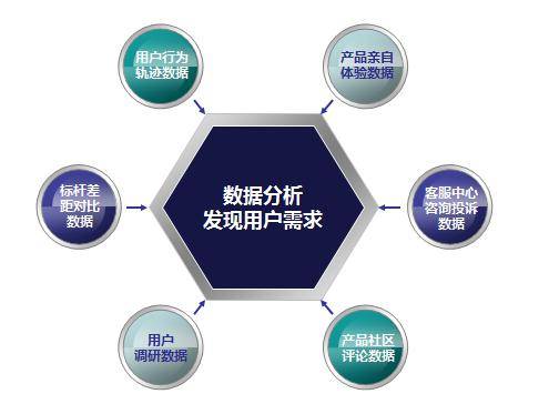 澳门330期今晚开什么,数据驱动执行设计_SE版25.394