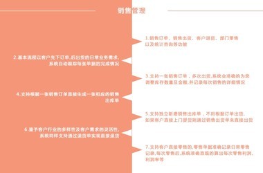 澳门管家婆资料一码一特一,可靠性方案设计_旗舰版63.50