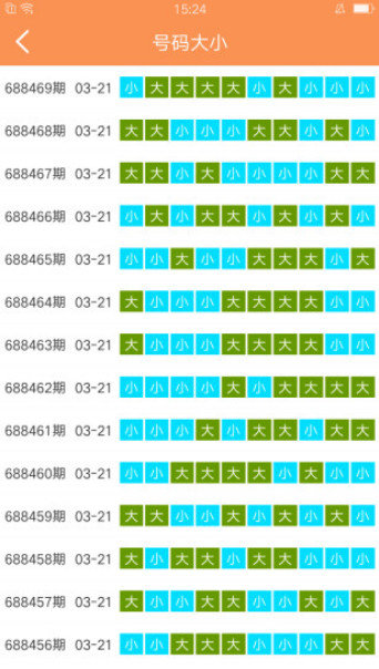 新澳门天天开好彩大全开奖记录,深入解析设计数据_8DM58.652