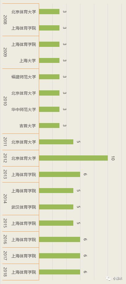 澳门一码一肖100准吗,数据支持方案解析_娱乐版76.874