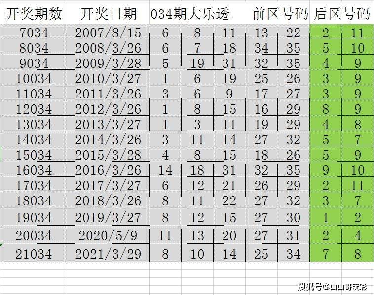 12849香港开码,全部解答解释落实_ios51.766