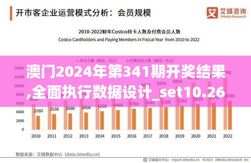 澳门2024年开奘记录,创新性计划解析_watchOS13.538