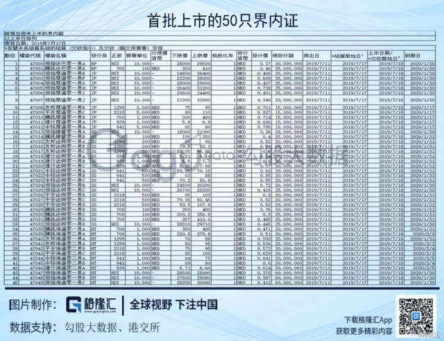 新澳门49码中奖规则,前沿分析解析_工具版54.100