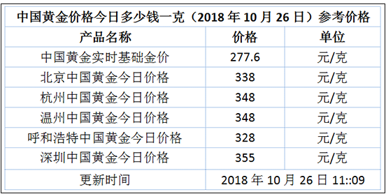 都是带着浅笑的 第4页