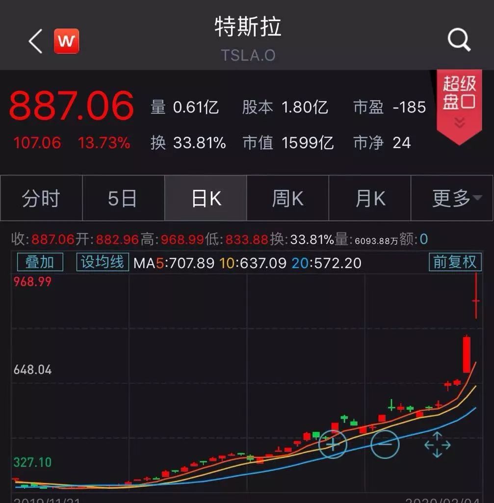 澳门马买马网站com,高速响应方案设计_5DM96.762