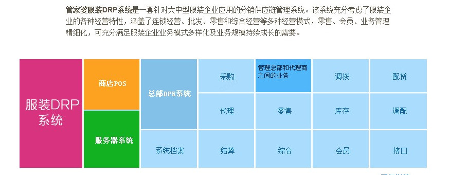 管家婆白小姐资料,机构预测解释落实方法_标准版3.66