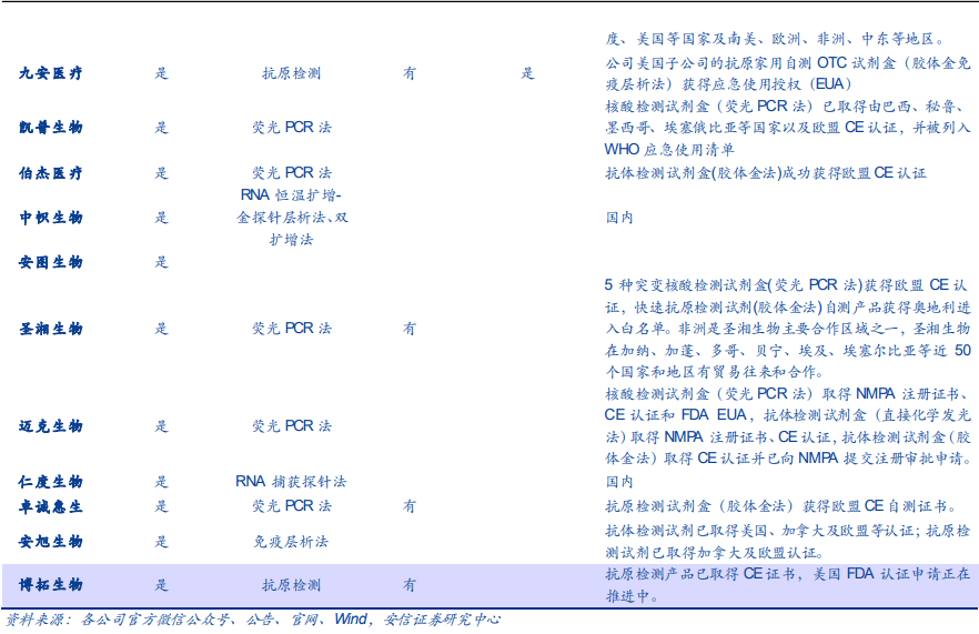 新澳门黄大仙三期必出,实地验证分析数据_4K22.955