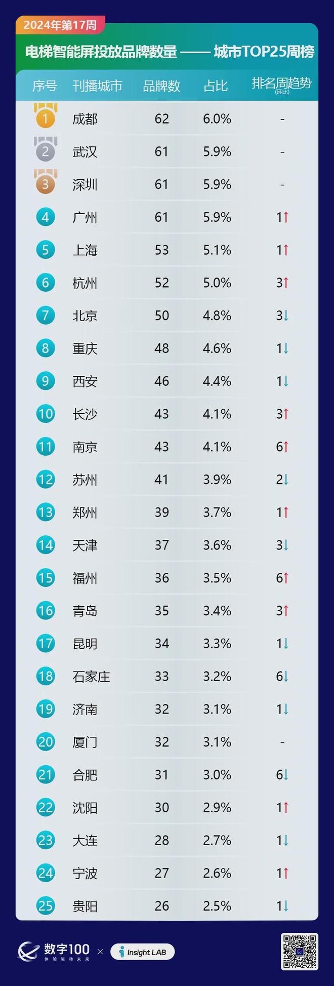 2024年新澳门今晚开奖结果查询表,实地评估说明_KP80.107