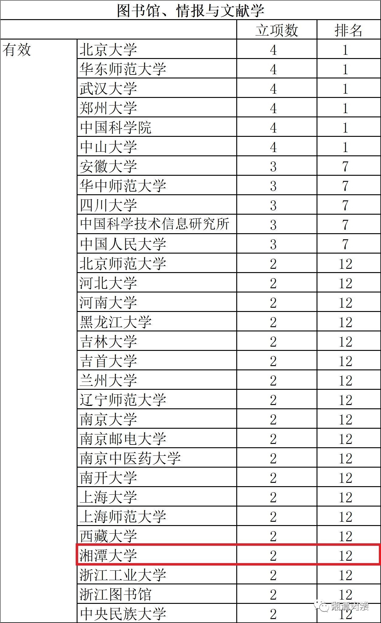 新澳资料免费长期公开,综合性计划评估_Elite26.624