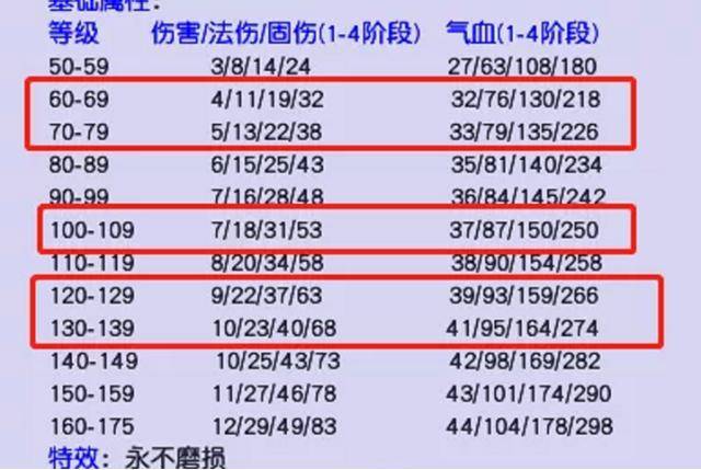 新奥门资料免费单双,实效性策略解析_限定版30.894