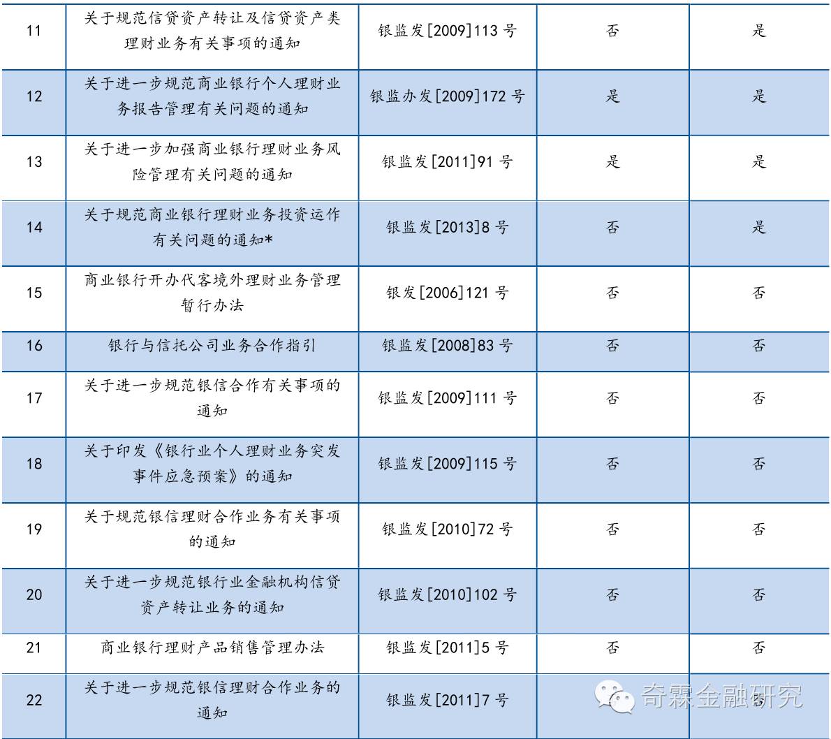 2024香港历史开奖结果查询表最新,准确资料解释落实_理财版93.26.61