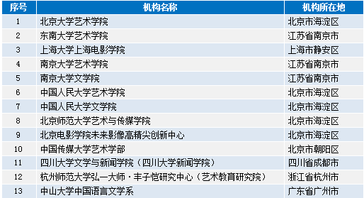 澳彩资料站199618,可靠策略分析_云端版71.994