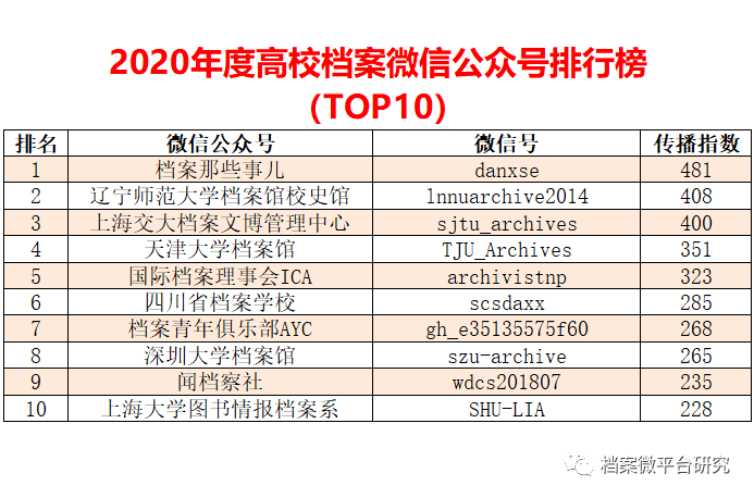 2024免费资料精准一码,全面解析数据执行_Device18.460