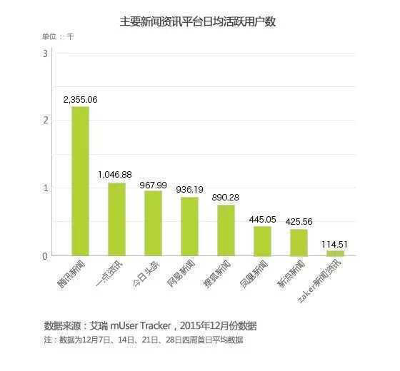 新澳门今天最新免费资料,实地考察数据设计_超值版41.251