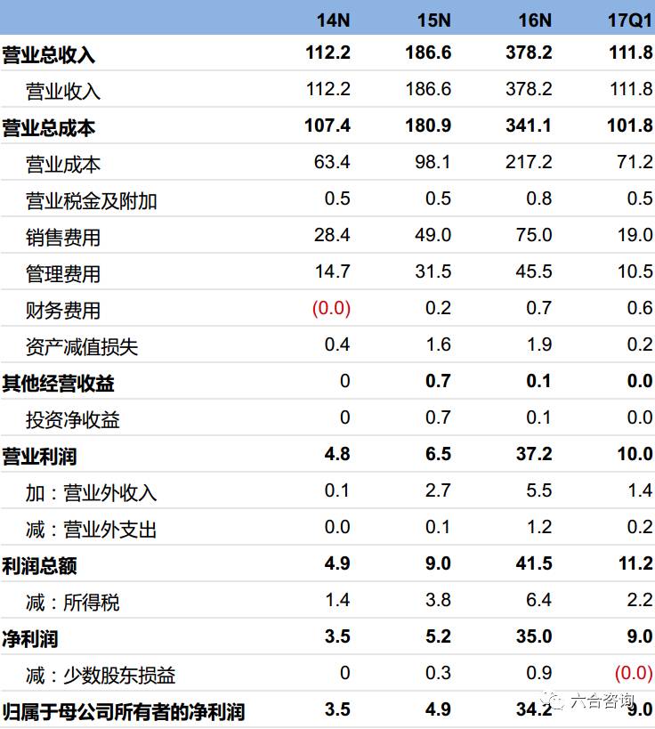 新澳2024天天正版资料大全,收益成语分析定义_PT75.674