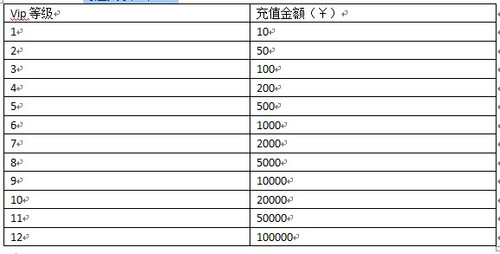 澳门传真资料查询2024年,高效分析说明_VIP28.623