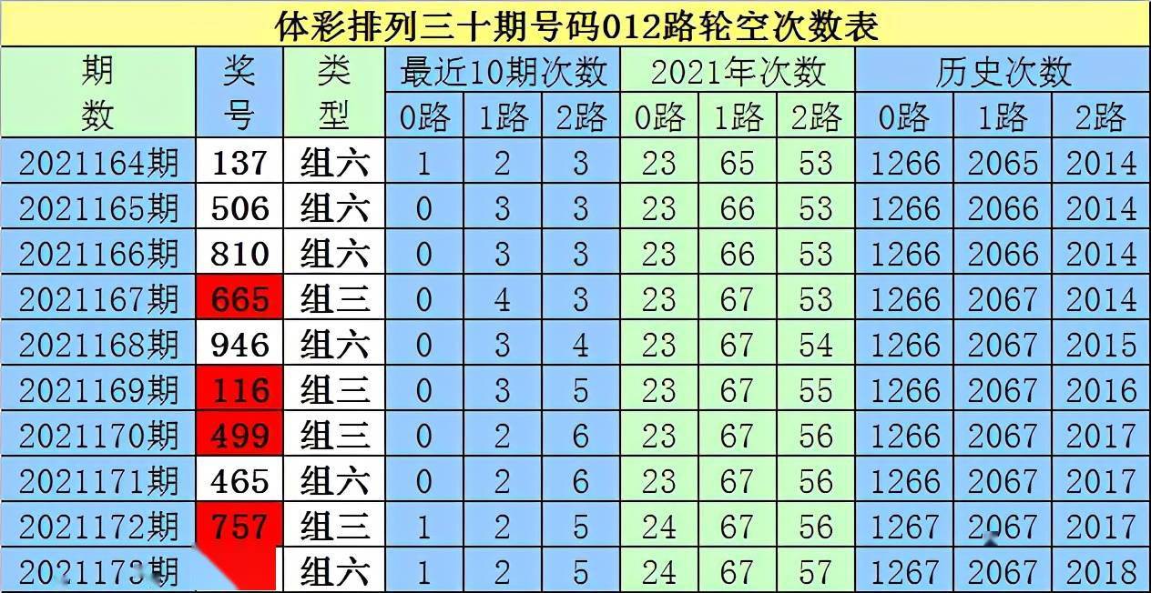 白小姐一肖一码100准,调整方案执行细节_挑战款71.818