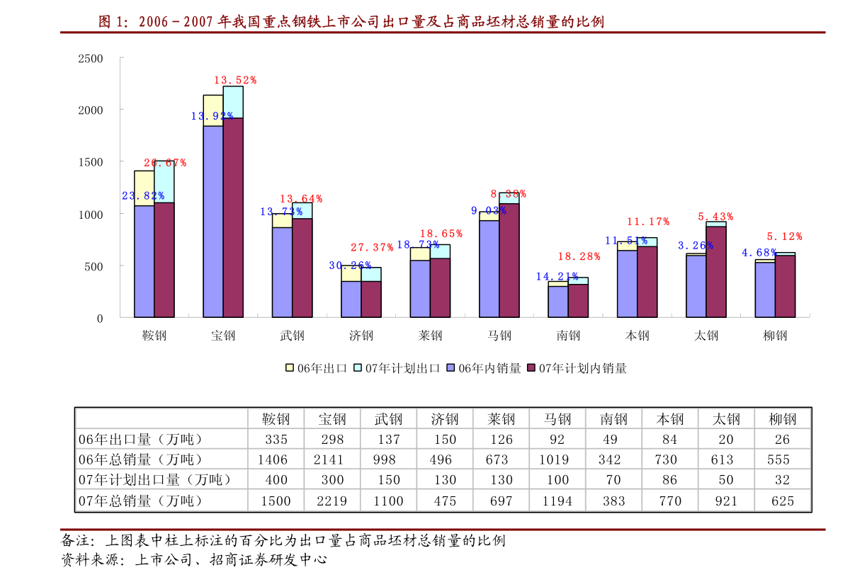 王中王三组三中三,全面设计实施策略_投资版66.32