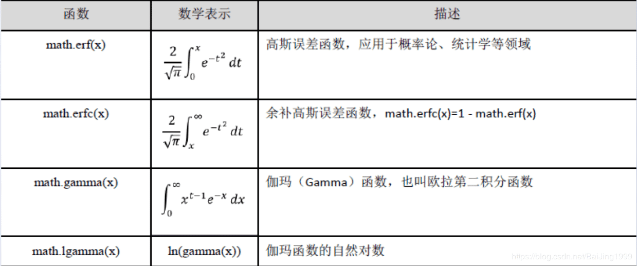 澳门精准一笑一码100,理论依据解释定义_标准版88.773