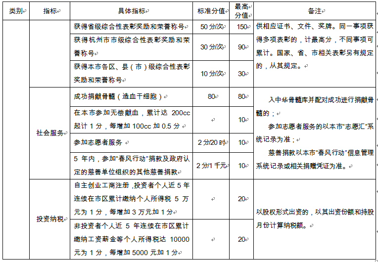 旧澳门开奖结果+开奖记录,科学解析评估_XE版87.353