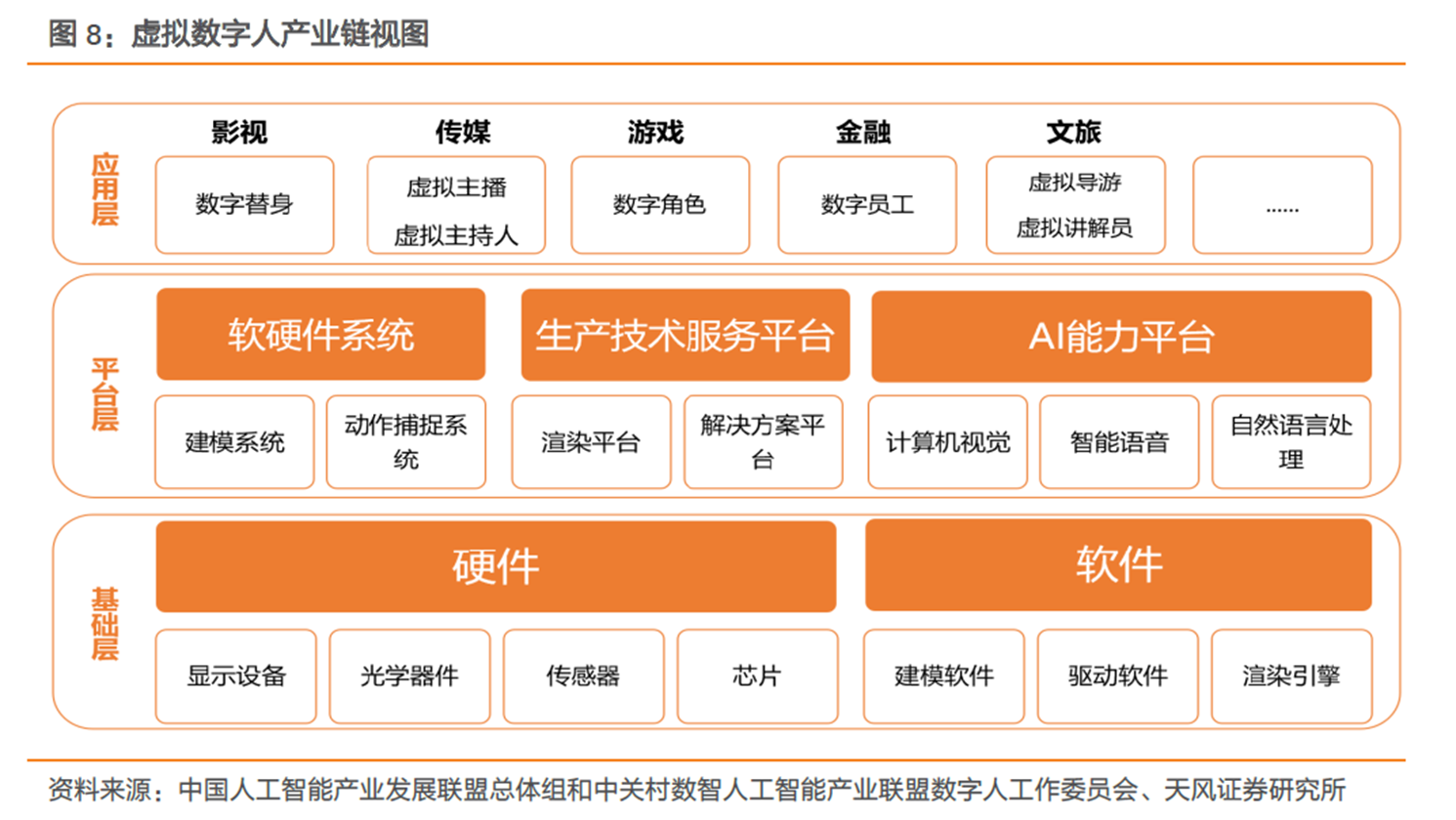 一曦时光 第4页