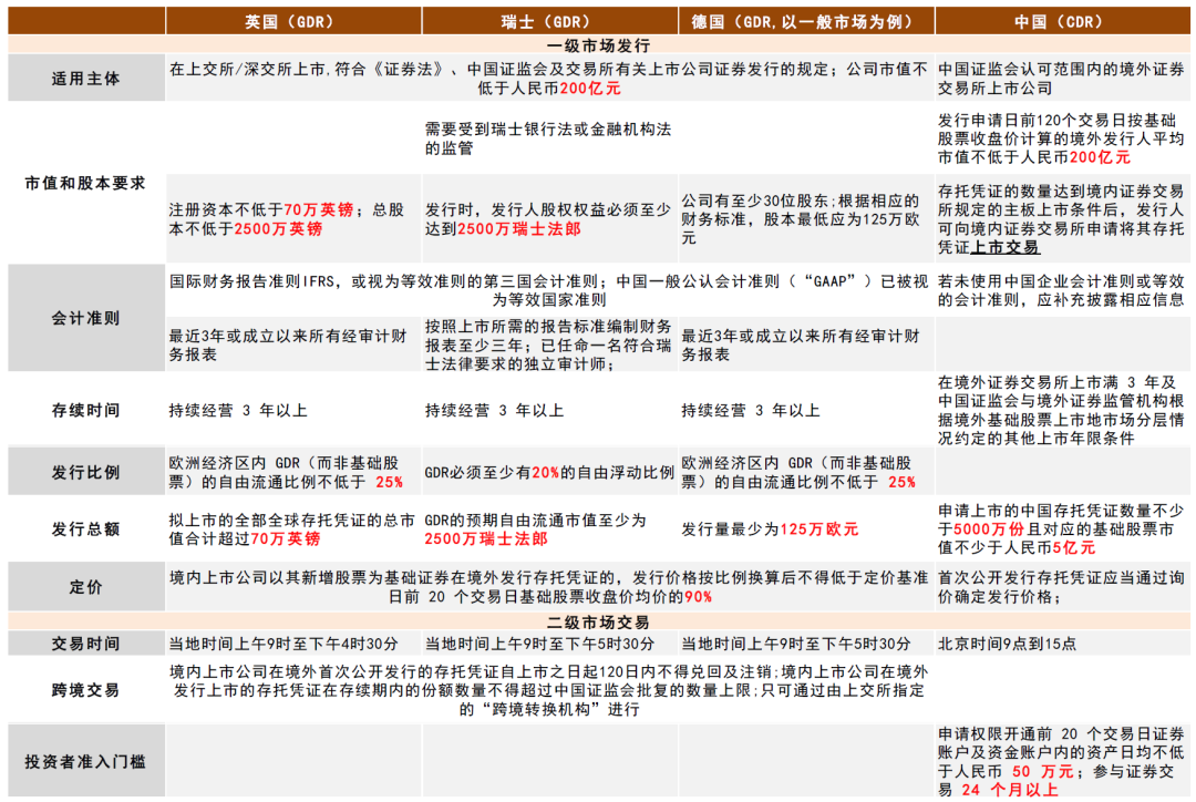 最美可是初见 第4页