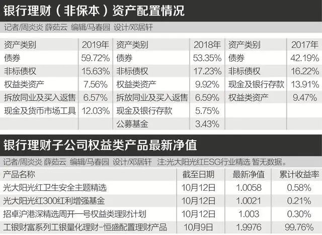 三中三论坛三中三资料,数据实施导向_理财版93.689