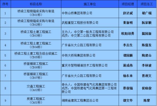 新澳2024今晚开奖结果,灵活操作方案设计_顶级款39.10