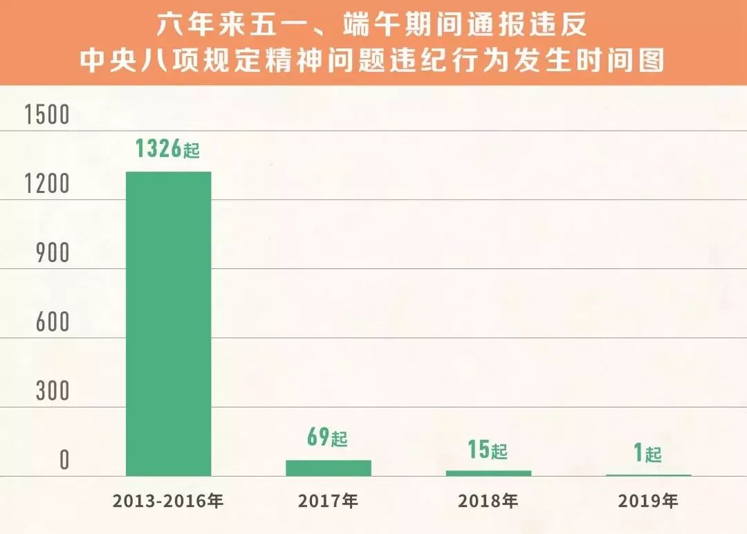 新澳门开奖结果+开奖号码,最新核心解答定义_SHD23.684