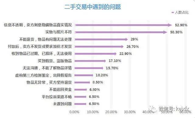 7777788888新澳门正版,结构化推进计划评估_精装款13.260