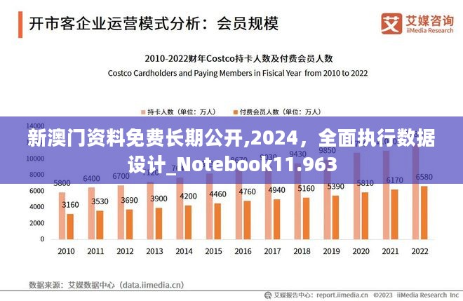 2024年澳门正版免费资本车,数据资料解释落实_SP88.434