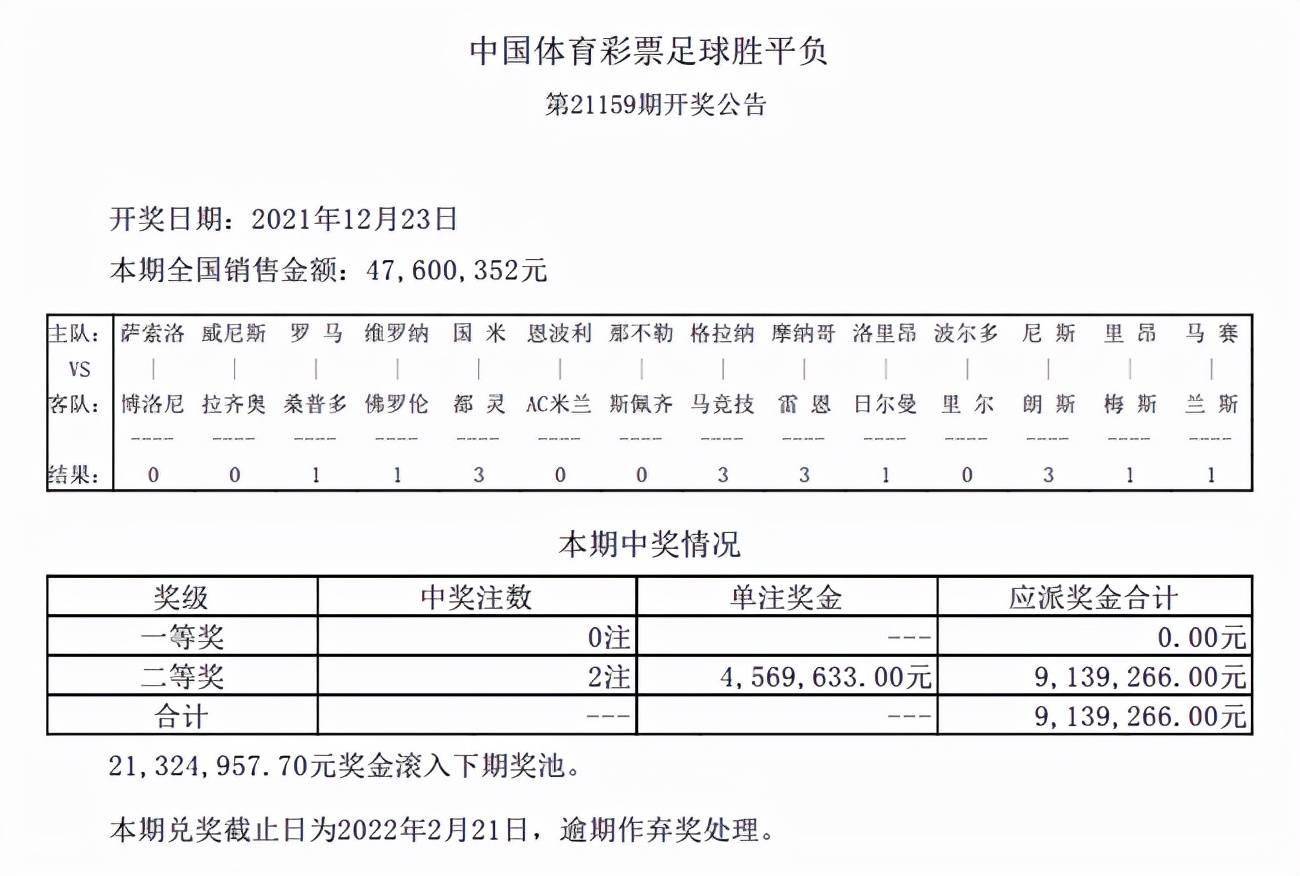 新奥天天彩免费提供,专业调查解析说明_精英版90.252