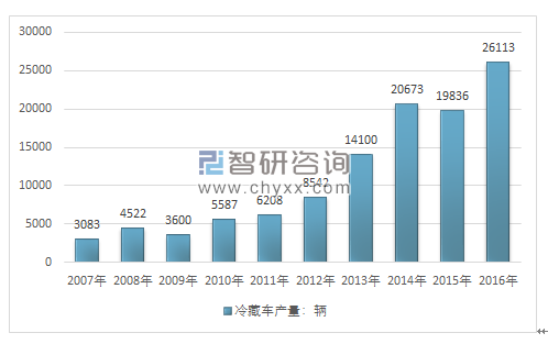 新澳2024正版资料免费公开,深入分析数据应用_顶级版49.410