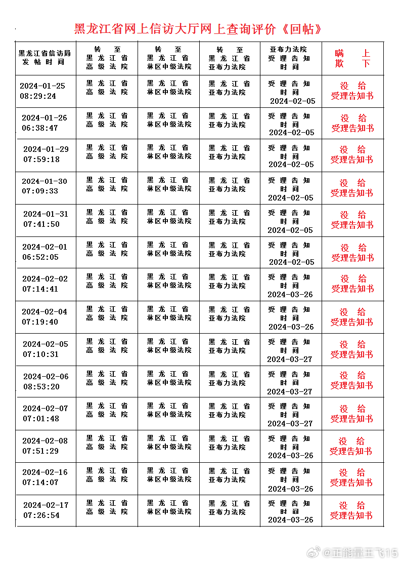 澳门码开奖结果+开奖结果,确保成语解释落实的问题_云端版30.869