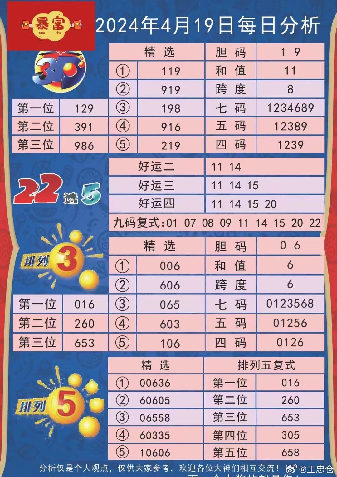 二四六天好彩944cc246天好资料,数据资料解释落实_WP81.848