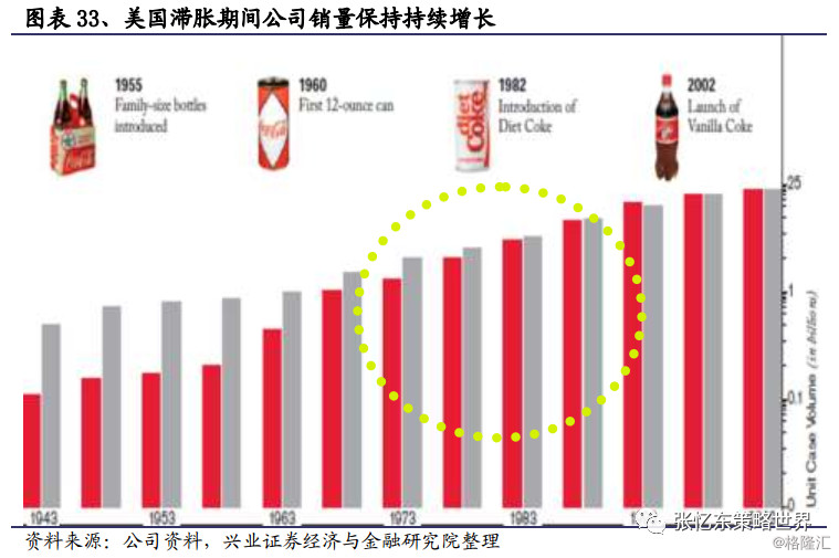 心神不宁的郎 第3页