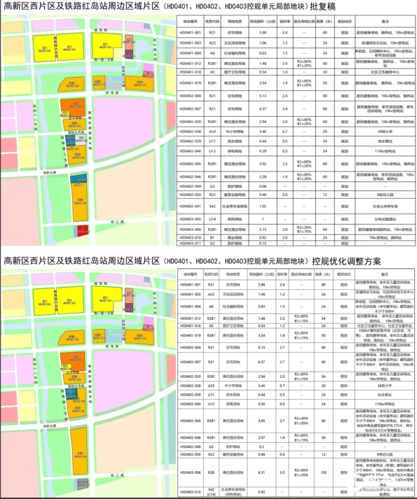 澳门龙门客栈解码图,整体规划讲解_HD48.32.12