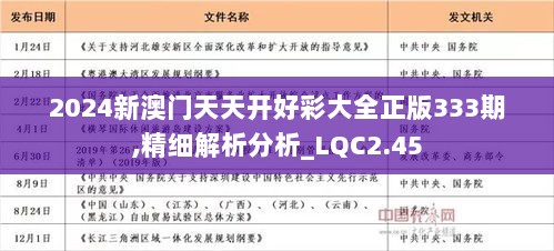 2024年新溪门天天开彩,适用性计划实施_钱包版53.570