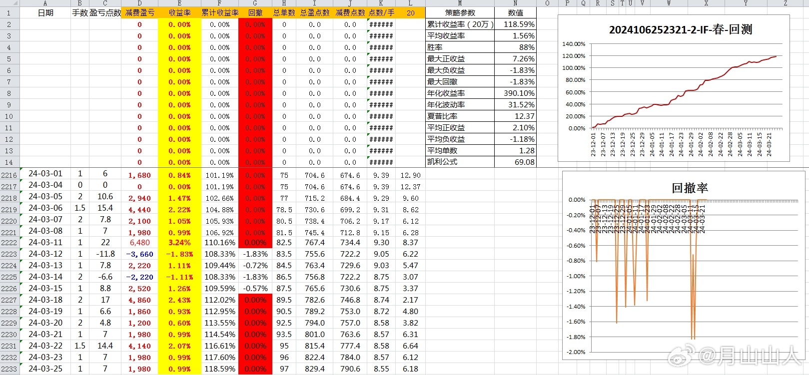 2024新澳开奖结果+开奖记录,深层数据执行策略_UHD款70.509